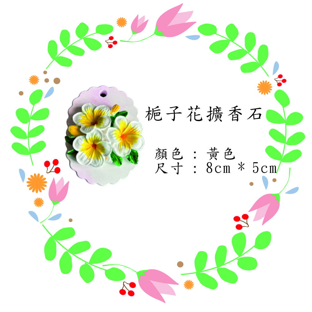 建立商品-3